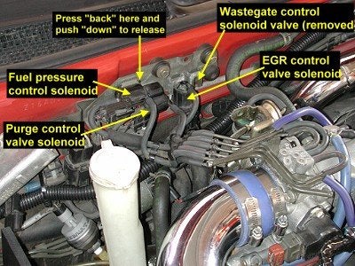 Mitsubishi 3000gt Engine Diagram