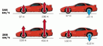 lift vs downforce.gif